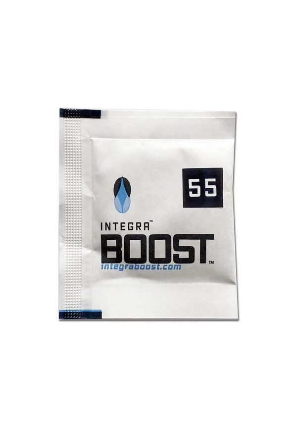 Integra 55%