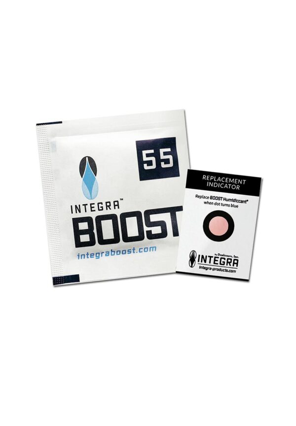 Integra 55%