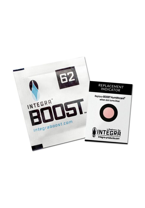 Integra 62%